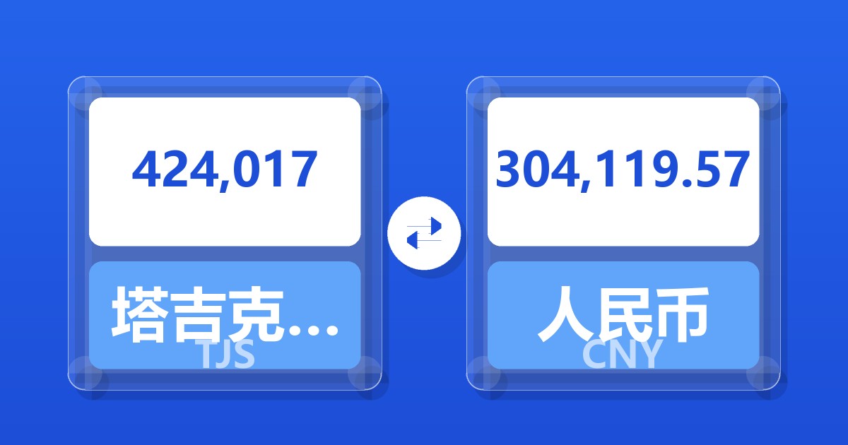 424,017塔吉克斯坦索莫尼兑人民币