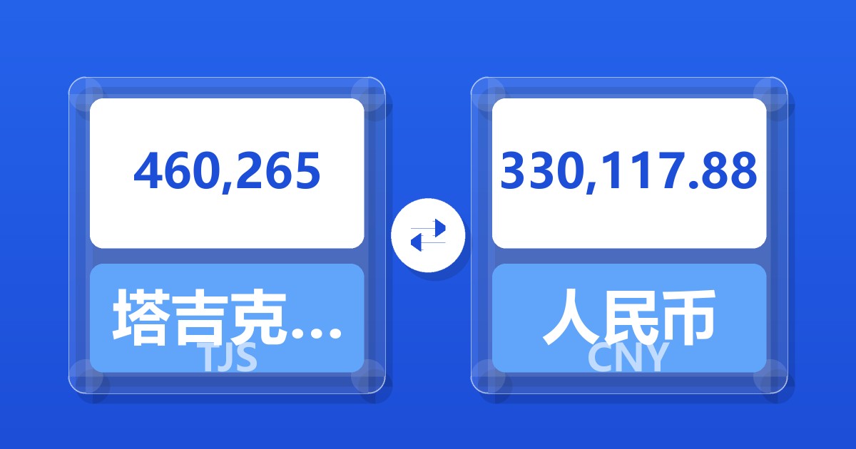 460,265塔吉克斯坦索莫尼兑人民币