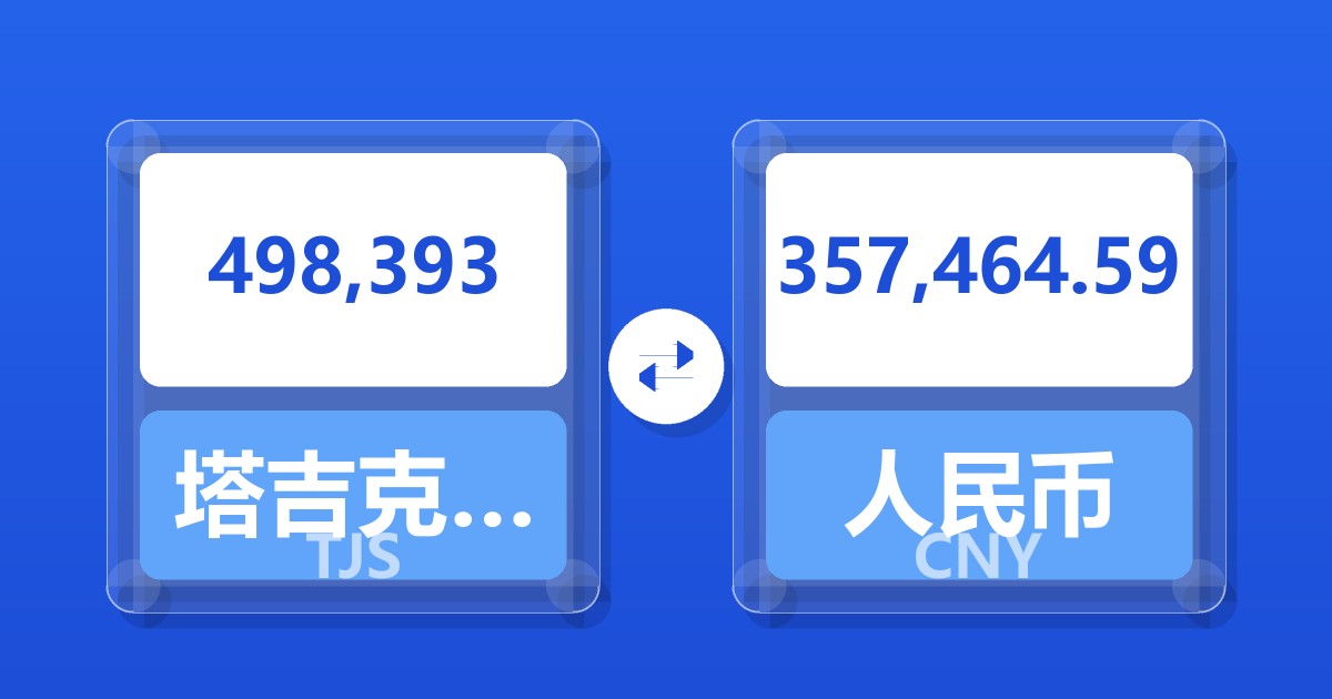 498,393塔吉克斯坦索莫尼兑人民币