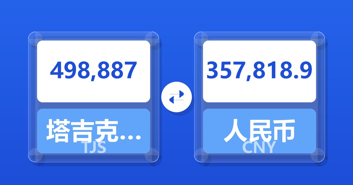 498,887塔吉克斯坦索莫尼兑人民币
