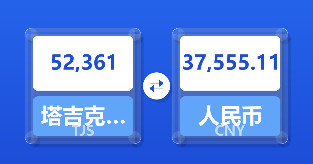 52,361塔吉克斯坦索莫尼兑人民币