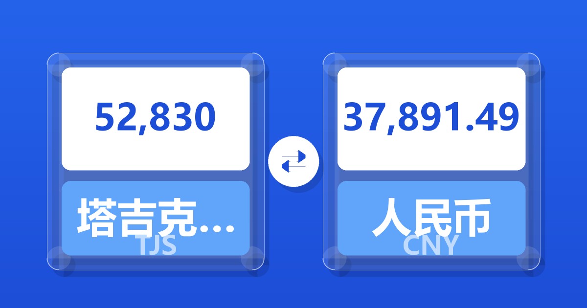 52,830塔吉克斯坦索莫尼兑人民币
