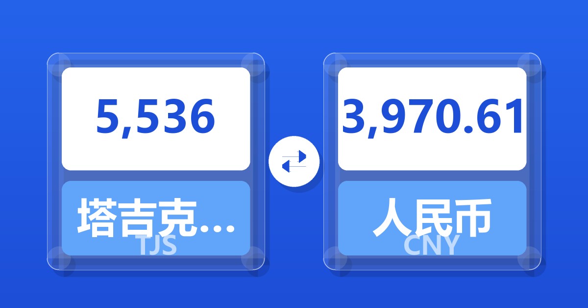 5,536塔吉克斯坦索莫尼兑人民币