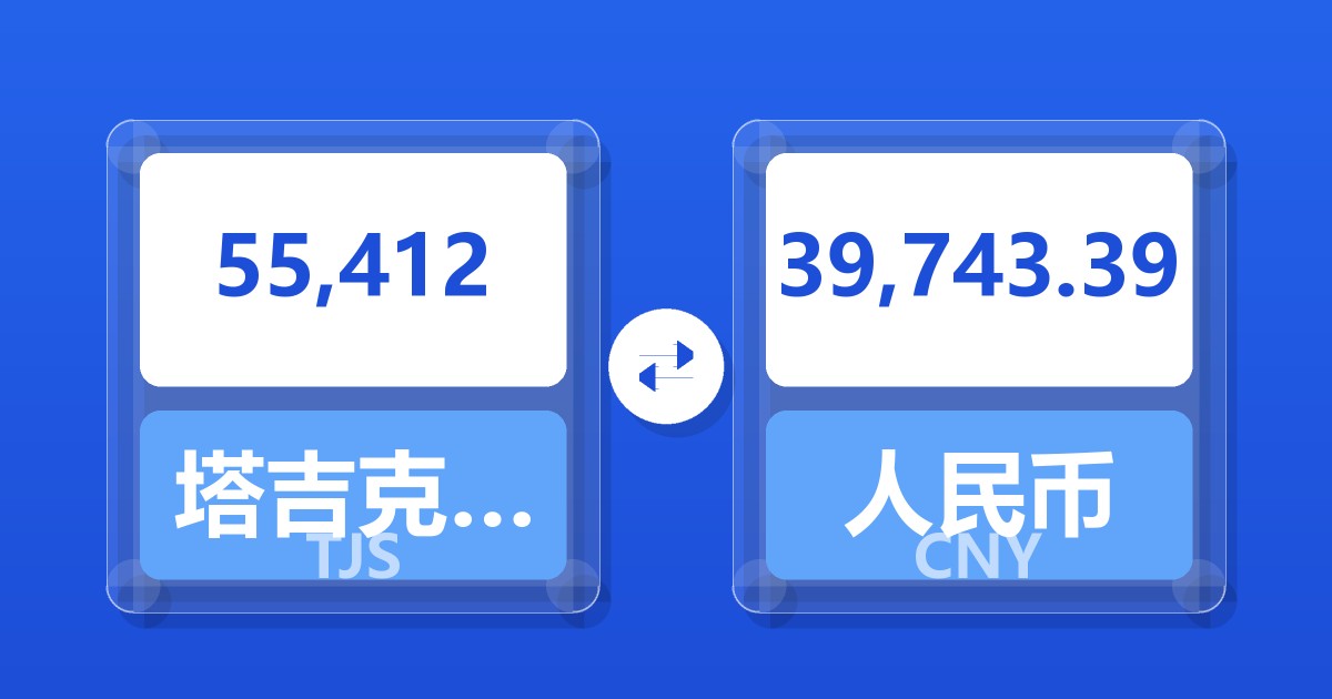 55,412塔吉克斯坦索莫尼兑人民币