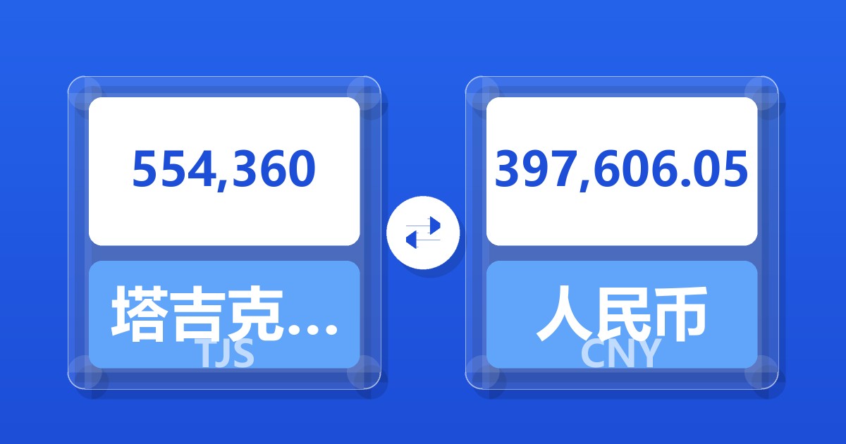 554,360塔吉克斯坦索莫尼兑人民币