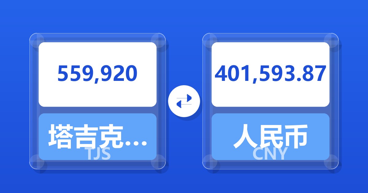 559,920塔吉克斯坦索莫尼兑人民币