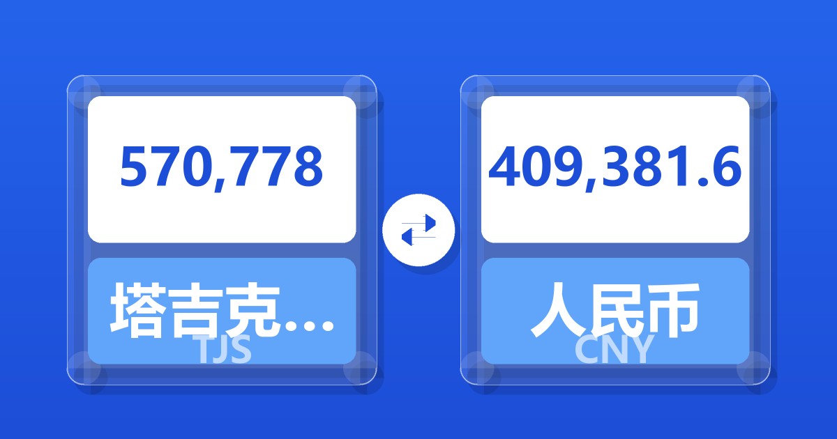 570,778塔吉克斯坦索莫尼兑人民币