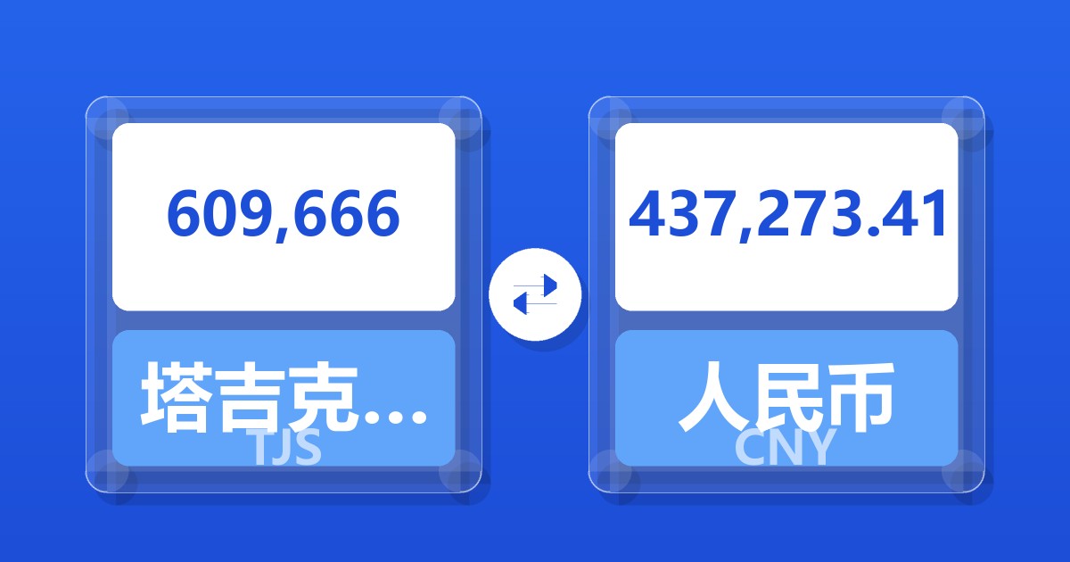 609,666塔吉克斯坦索莫尼兑人民币
