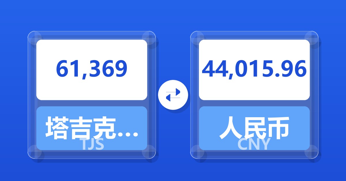61,369塔吉克斯坦索莫尼兑人民币