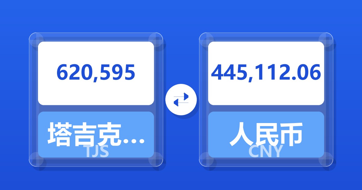 620,595塔吉克斯坦索莫尼兑人民币