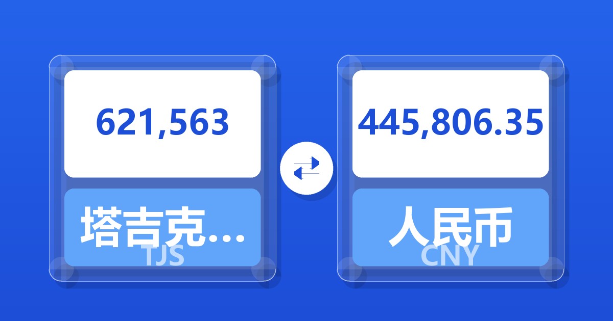 621,563塔吉克斯坦索莫尼兑人民币