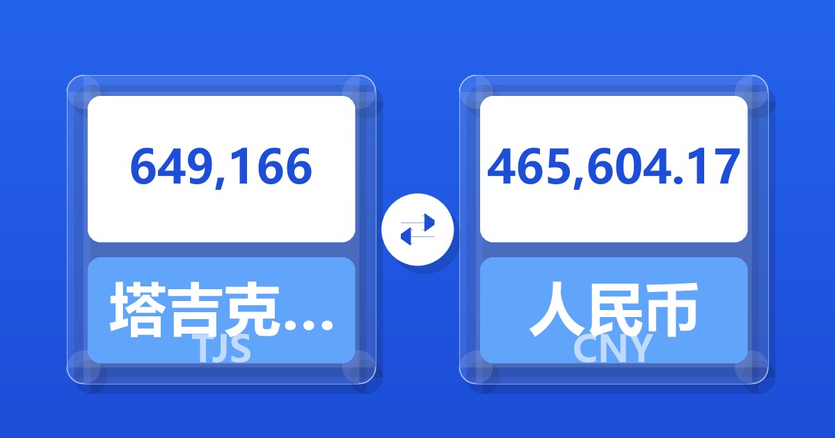 649,166塔吉克斯坦索莫尼兑人民币