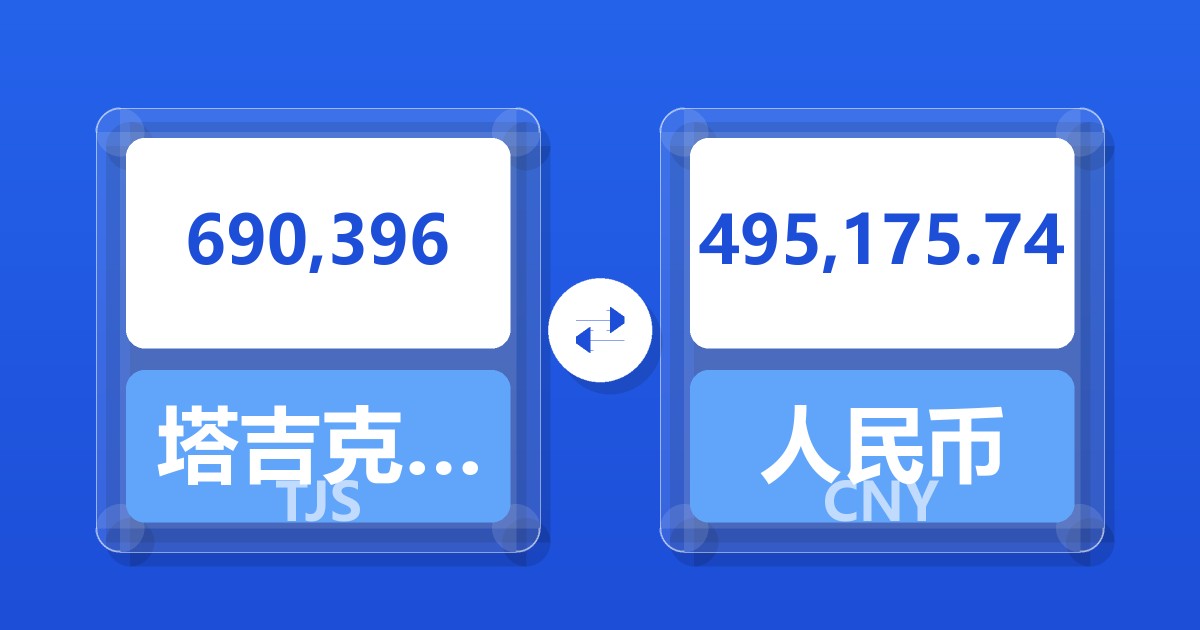 690,396塔吉克斯坦索莫尼兑人民币