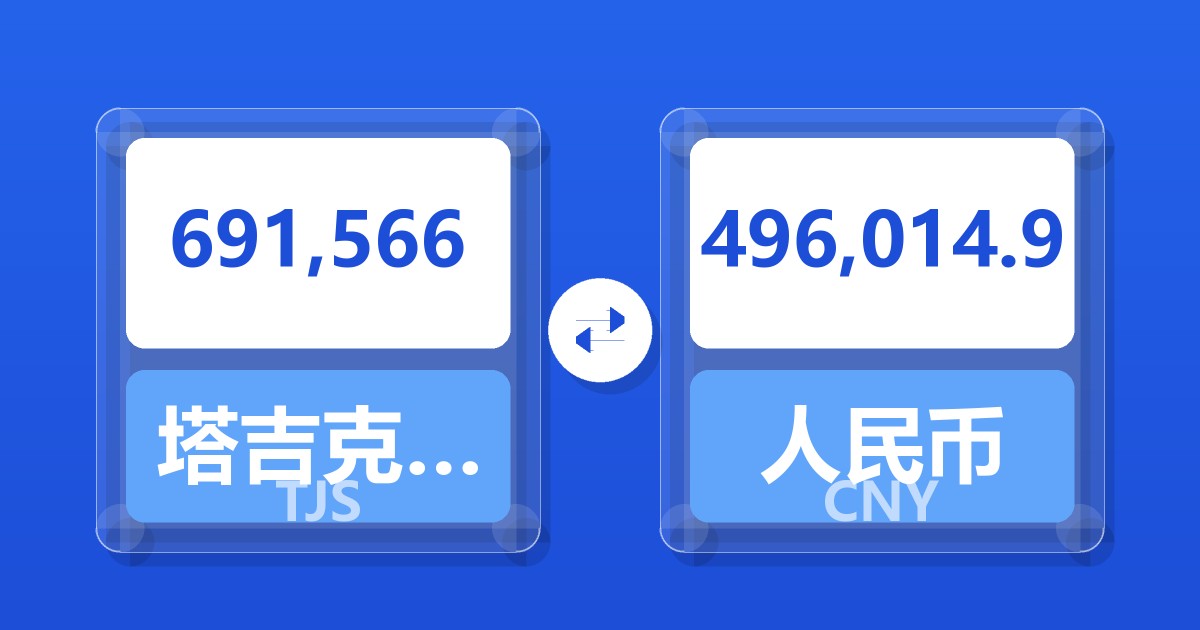 691,566塔吉克斯坦索莫尼兑人民币