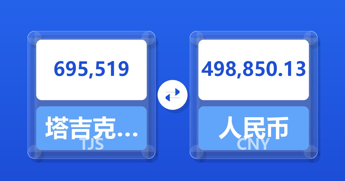 695,519塔吉克斯坦索莫尼兑人民币