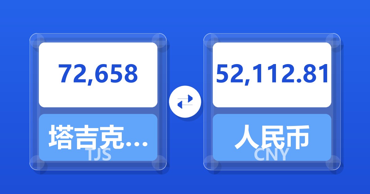 72,658塔吉克斯坦索莫尼兑人民币