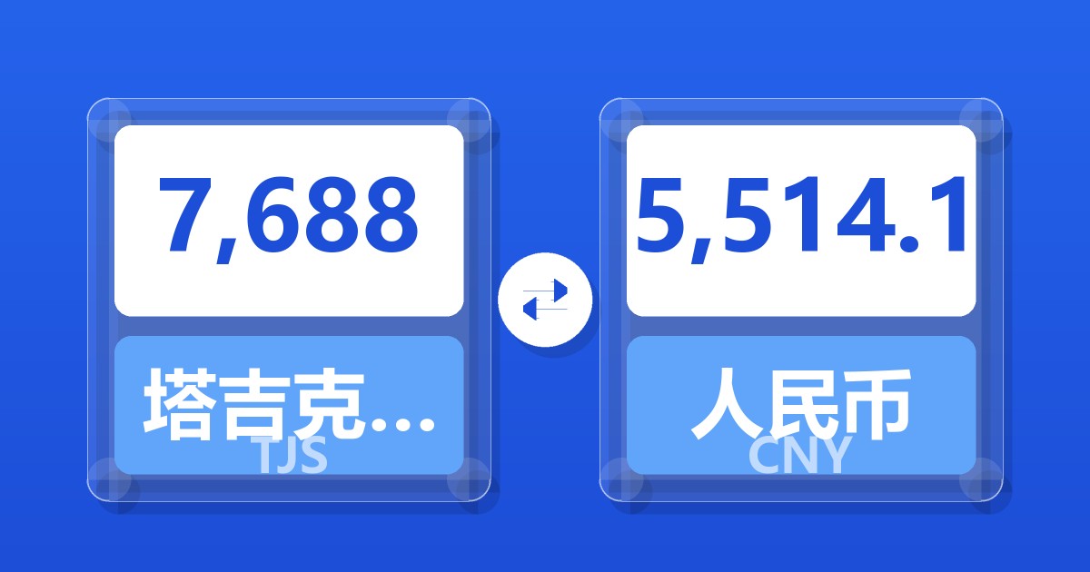 7,688塔吉克斯坦索莫尼兑人民币
