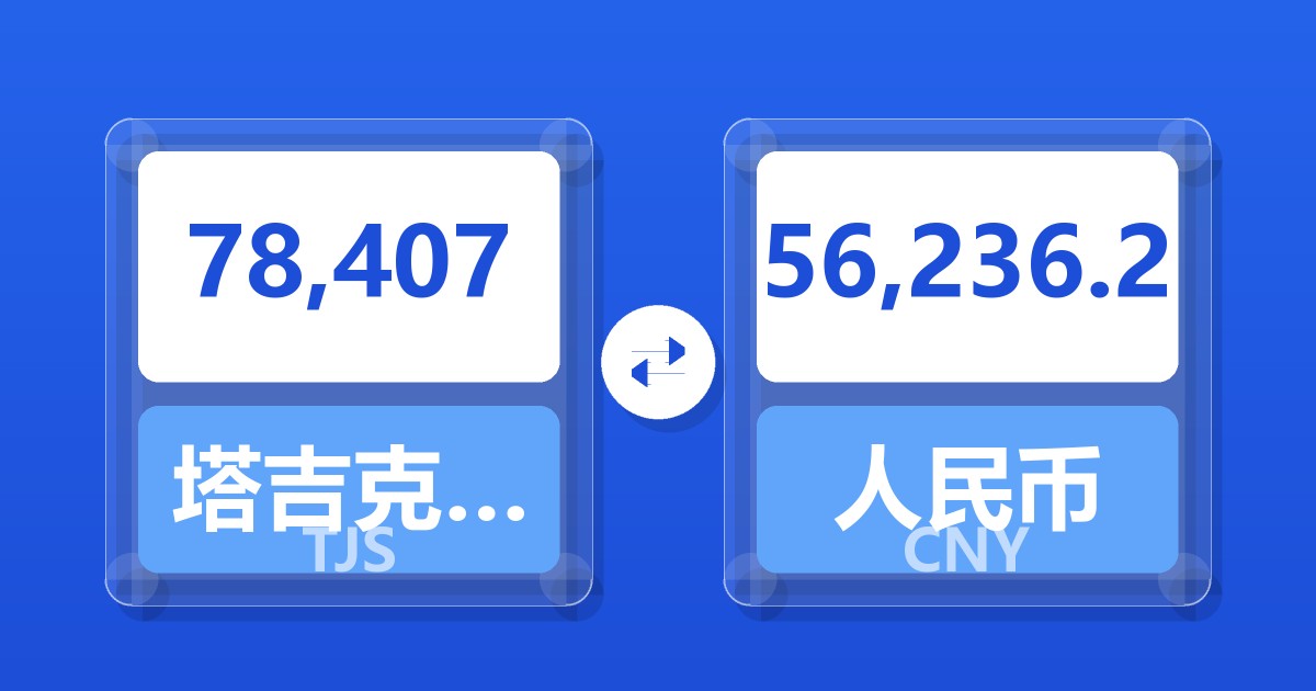 78,407塔吉克斯坦索莫尼兑人民币