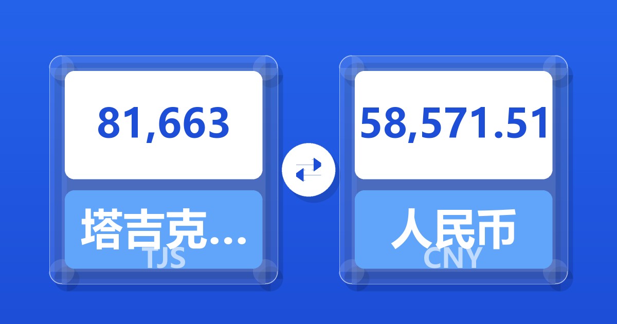 81,663塔吉克斯坦索莫尼兑人民币