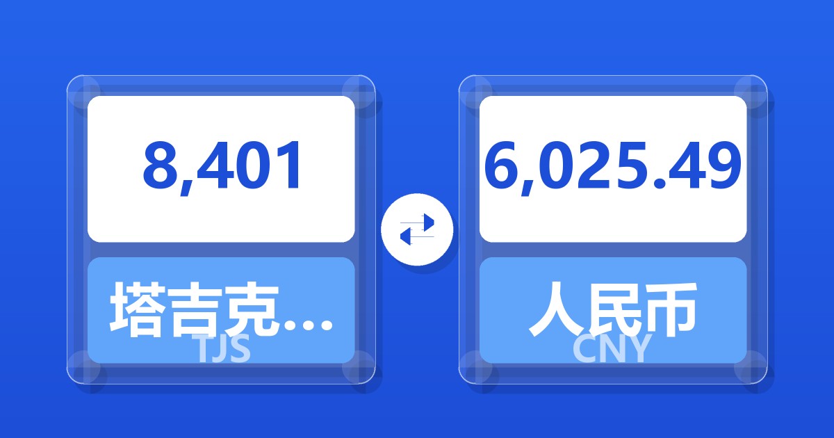8,401塔吉克斯坦索莫尼兑人民币