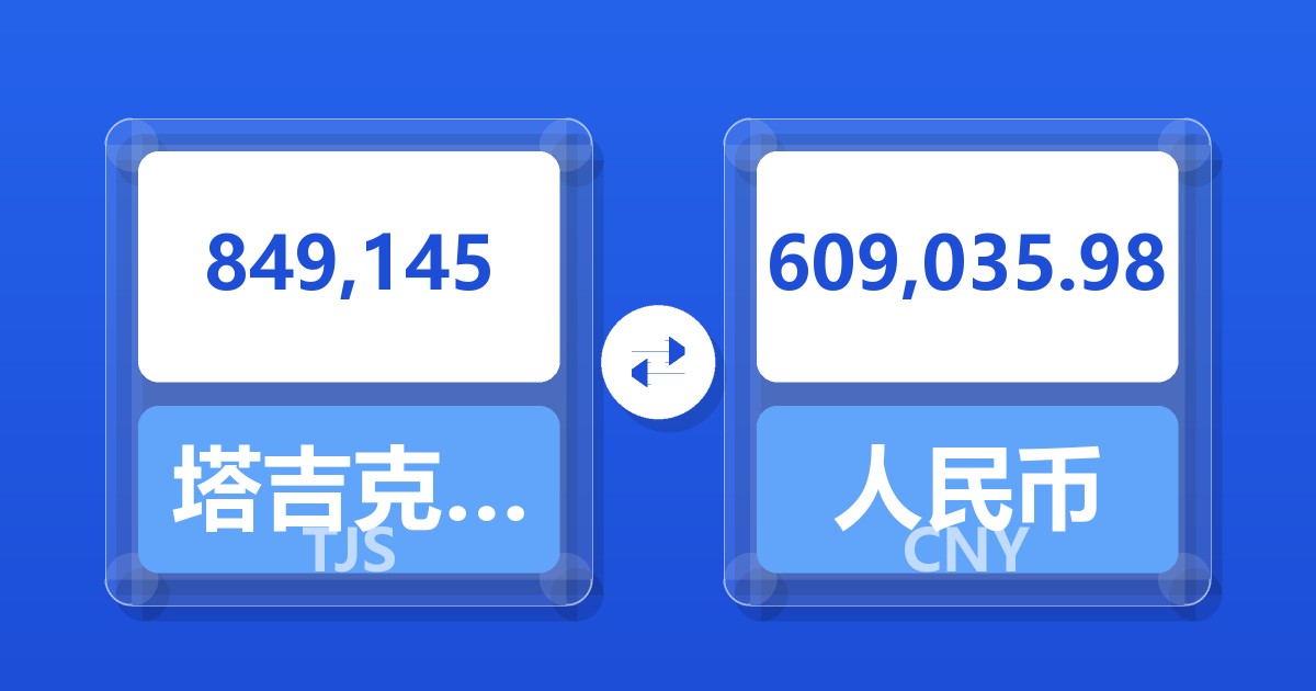 849,145塔吉克斯坦索莫尼兑人民币