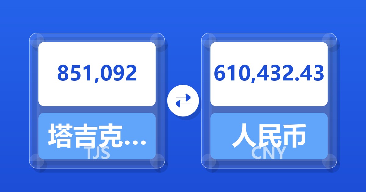 851,092塔吉克斯坦索莫尼兑人民币