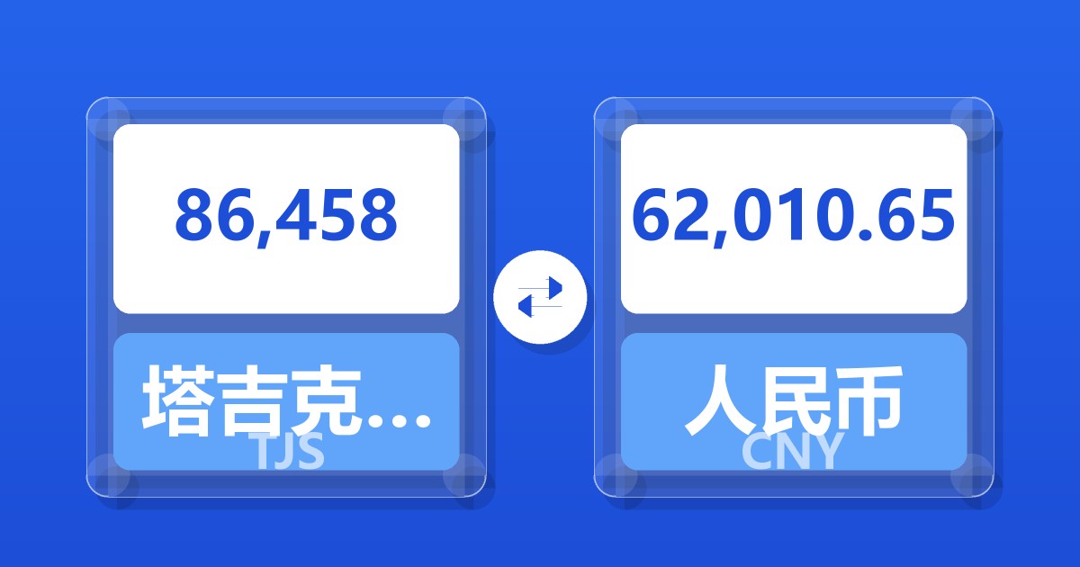 86,458塔吉克斯坦索莫尼兑人民币