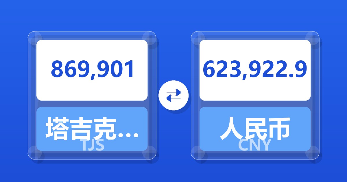 869,901塔吉克斯坦索莫尼兑人民币