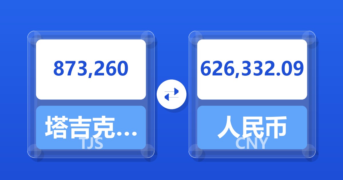 873,260塔吉克斯坦索莫尼兑人民币