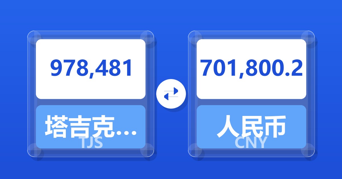 978,481塔吉克斯坦索莫尼兑人民币