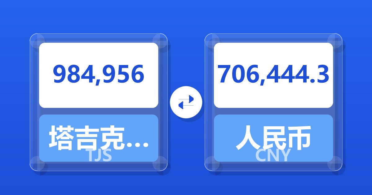 984,956塔吉克斯坦索莫尼兑人民币