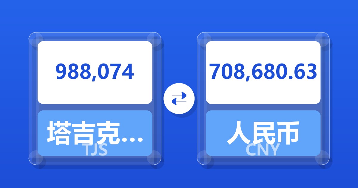 988,074塔吉克斯坦索莫尼兑人民币