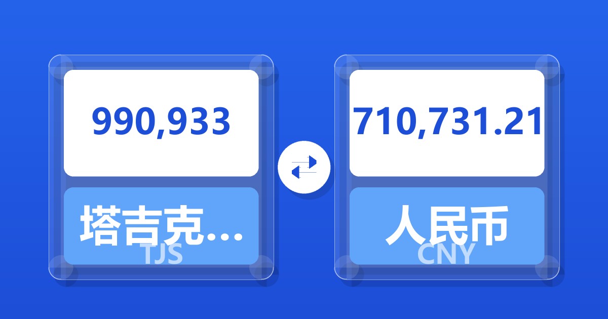 990,933塔吉克斯坦索莫尼兑人民币