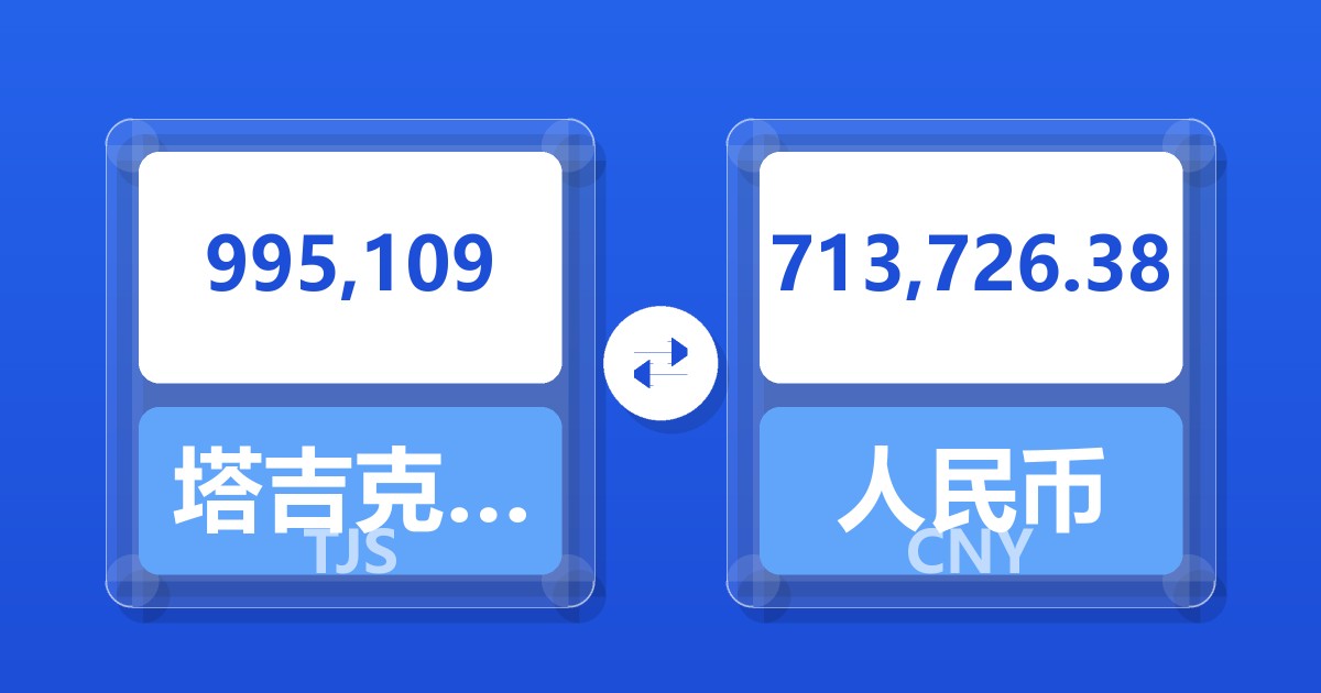 995,109塔吉克斯坦索莫尼兑人民币