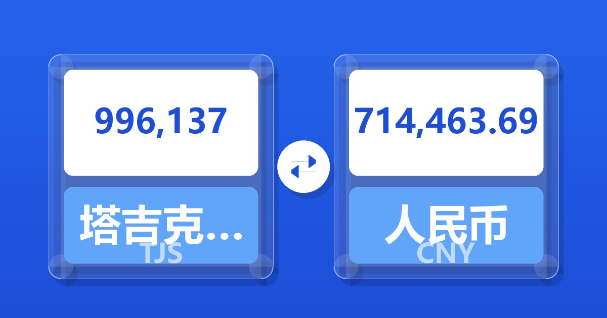 996,137塔吉克斯坦索莫尼兑人民币