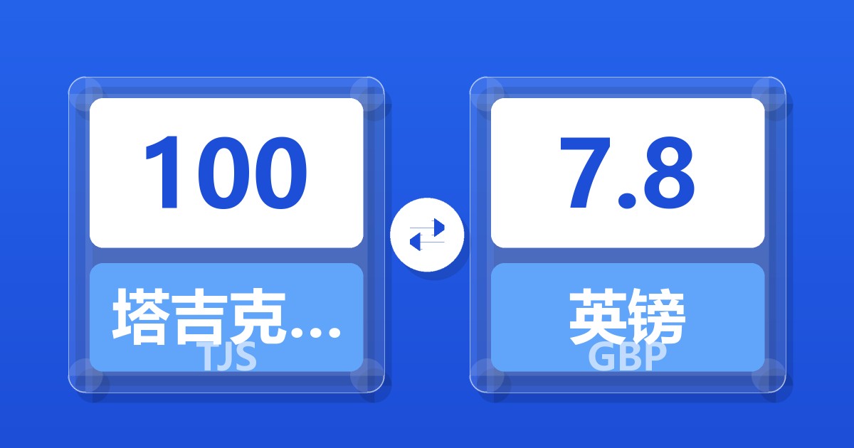 100塔吉克斯坦索莫尼兑英镑