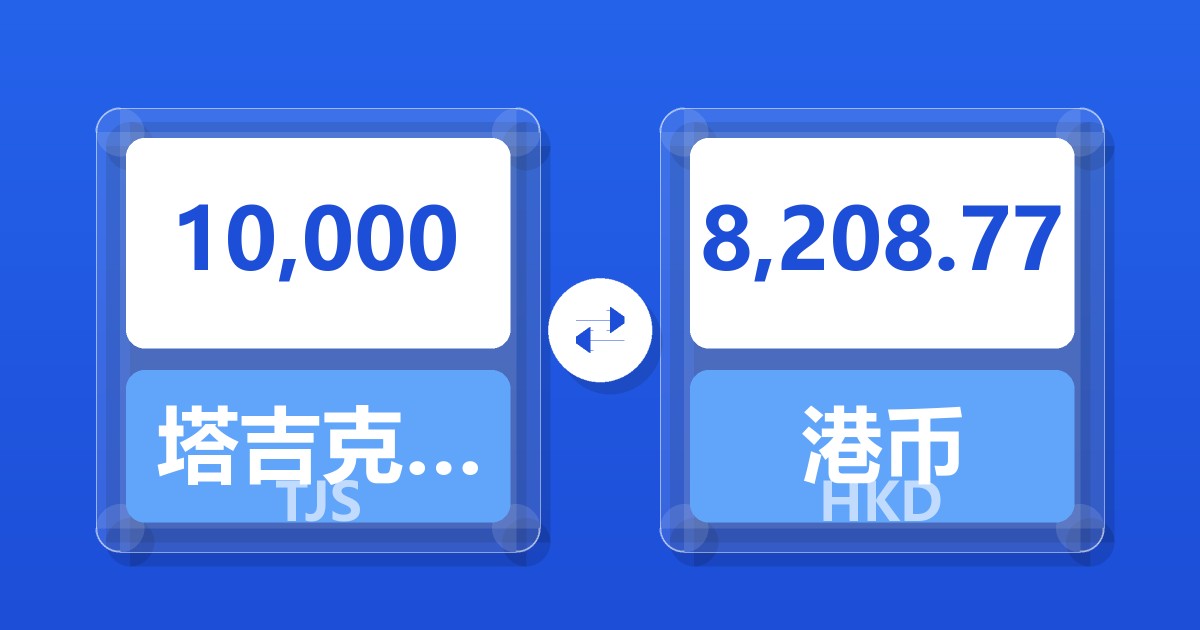 10,000塔吉克斯坦索莫尼兑港币