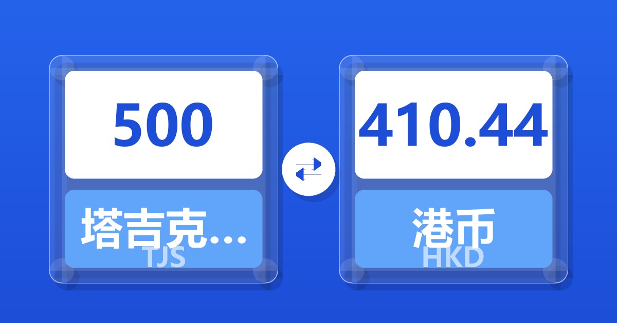 500塔吉克斯坦索莫尼兑港币