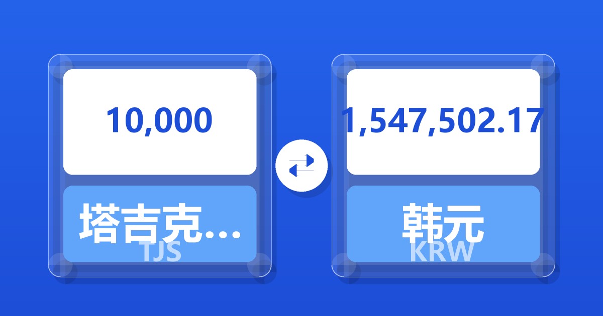 10,000塔吉克斯坦索莫尼兑韩元