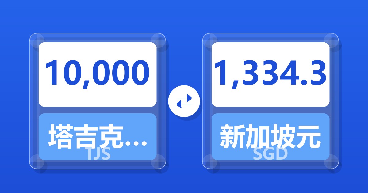 10,000塔吉克斯坦索莫尼兑新加坡元