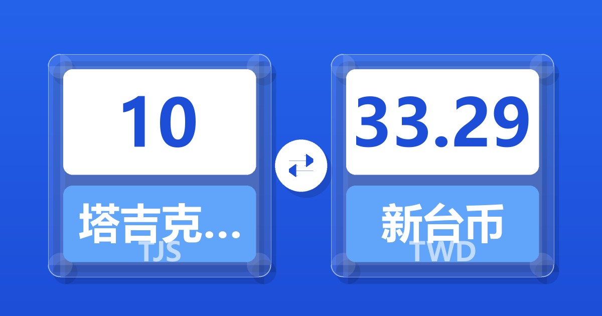 10塔吉克斯坦索莫尼兑新台币