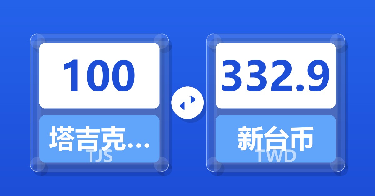 100塔吉克斯坦索莫尼兑新台币