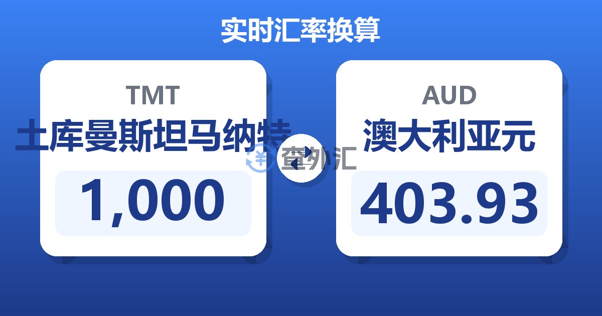 1,000土库曼斯坦马纳特兑澳大利亚元