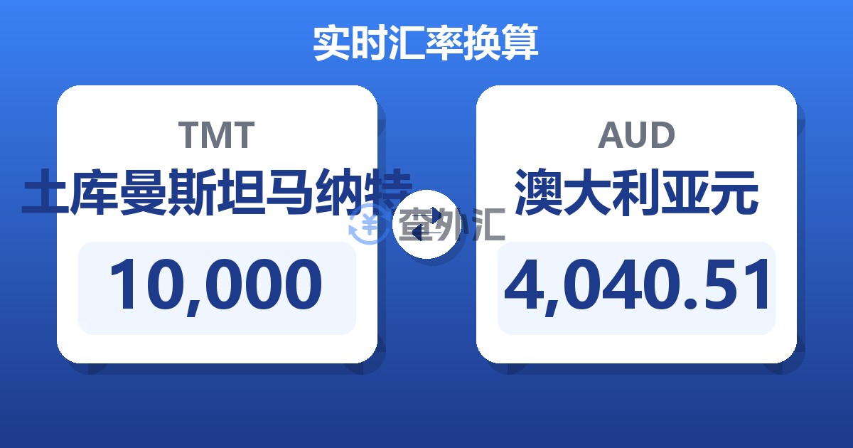 10,000土库曼斯坦马纳特兑澳大利亚元