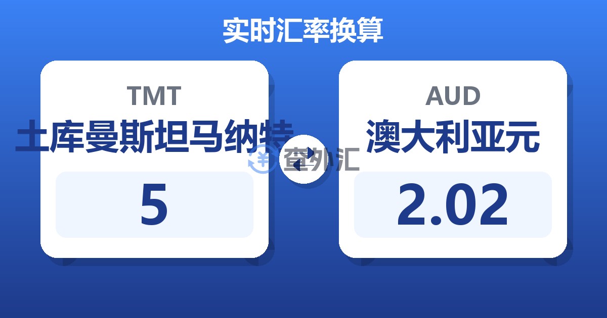 5土库曼斯坦马纳特兑澳大利亚元