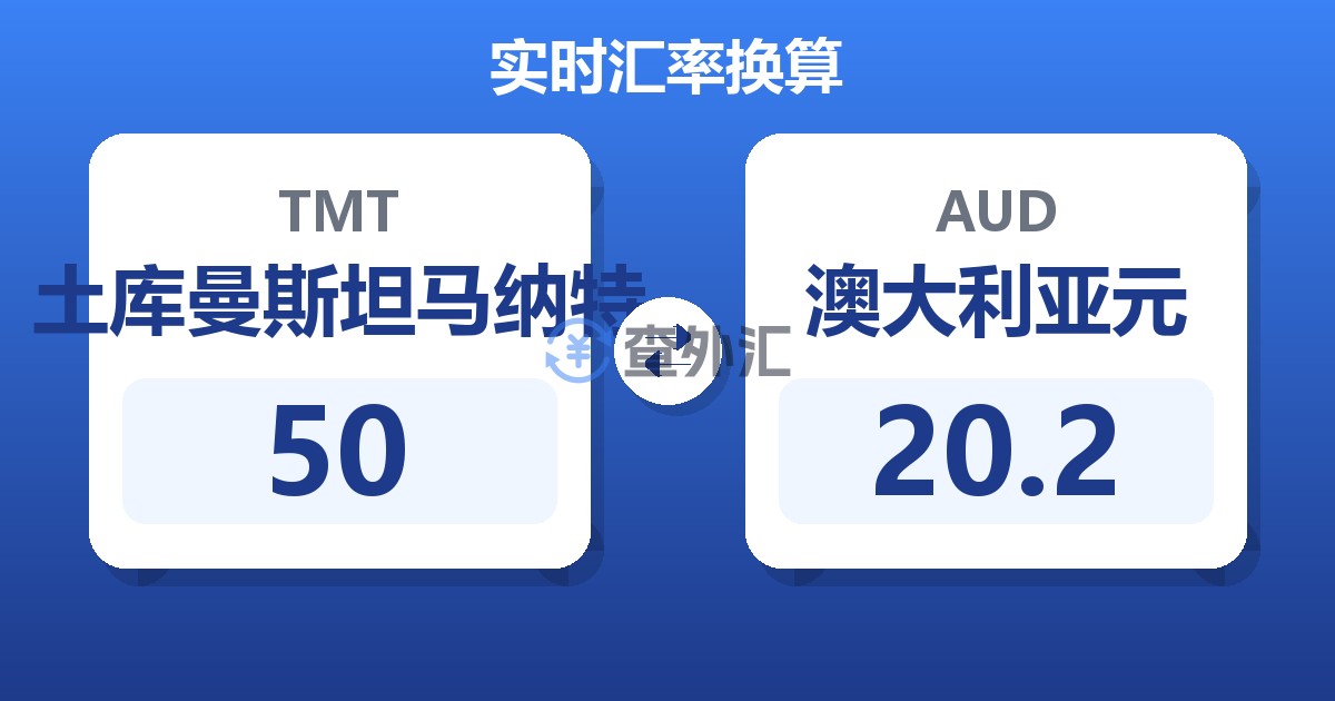 50土库曼斯坦马纳特兑澳大利亚元