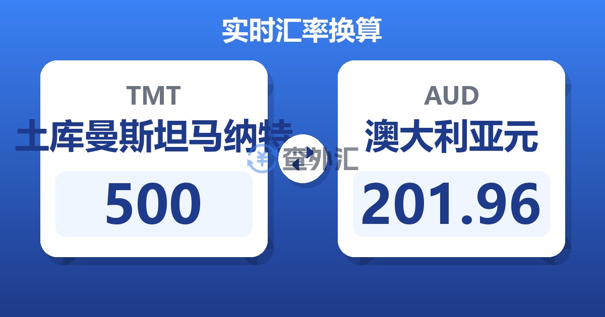 500土库曼斯坦马纳特兑澳大利亚元