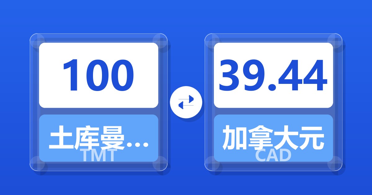 100土库曼斯坦马纳特兑加拿大元