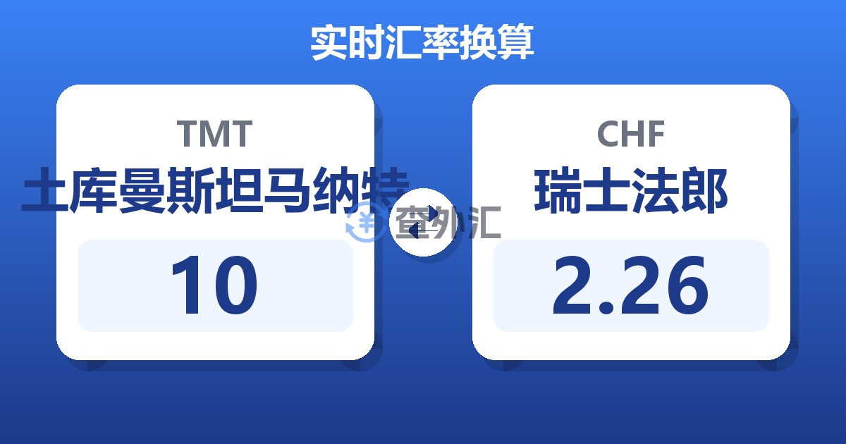 10土库曼斯坦马纳特兑瑞士法郎