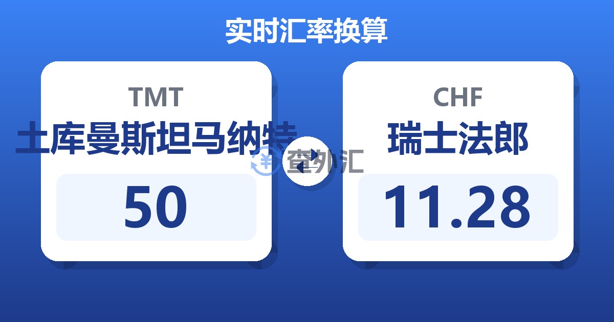 50土库曼斯坦马纳特兑瑞士法郎